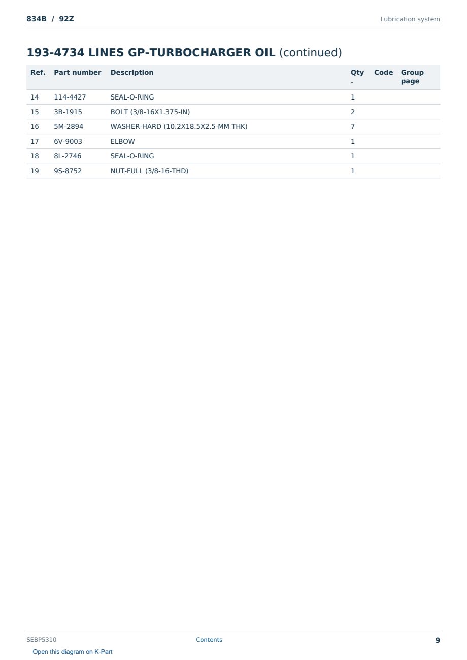 Caterpillar 834B S/N 92Z Partsbook SEBP5310 (English) - sample page 9 of 10 Caterpillar 834B S/N 92Z Partsbook SEBP5310 (English) - sample page 9 of 10