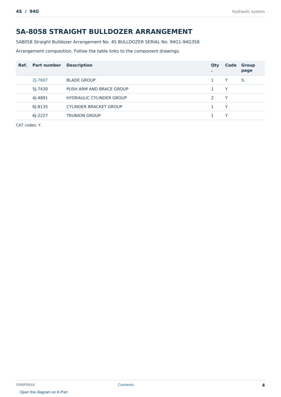 Caterpillar 4S S/N 94G Partsbook XMBP9844 (English) - sample page 4 of 10 Caterpillar 4S S/N 94G Partsbook XMBP9844 (English) - sample page 4 of 10
