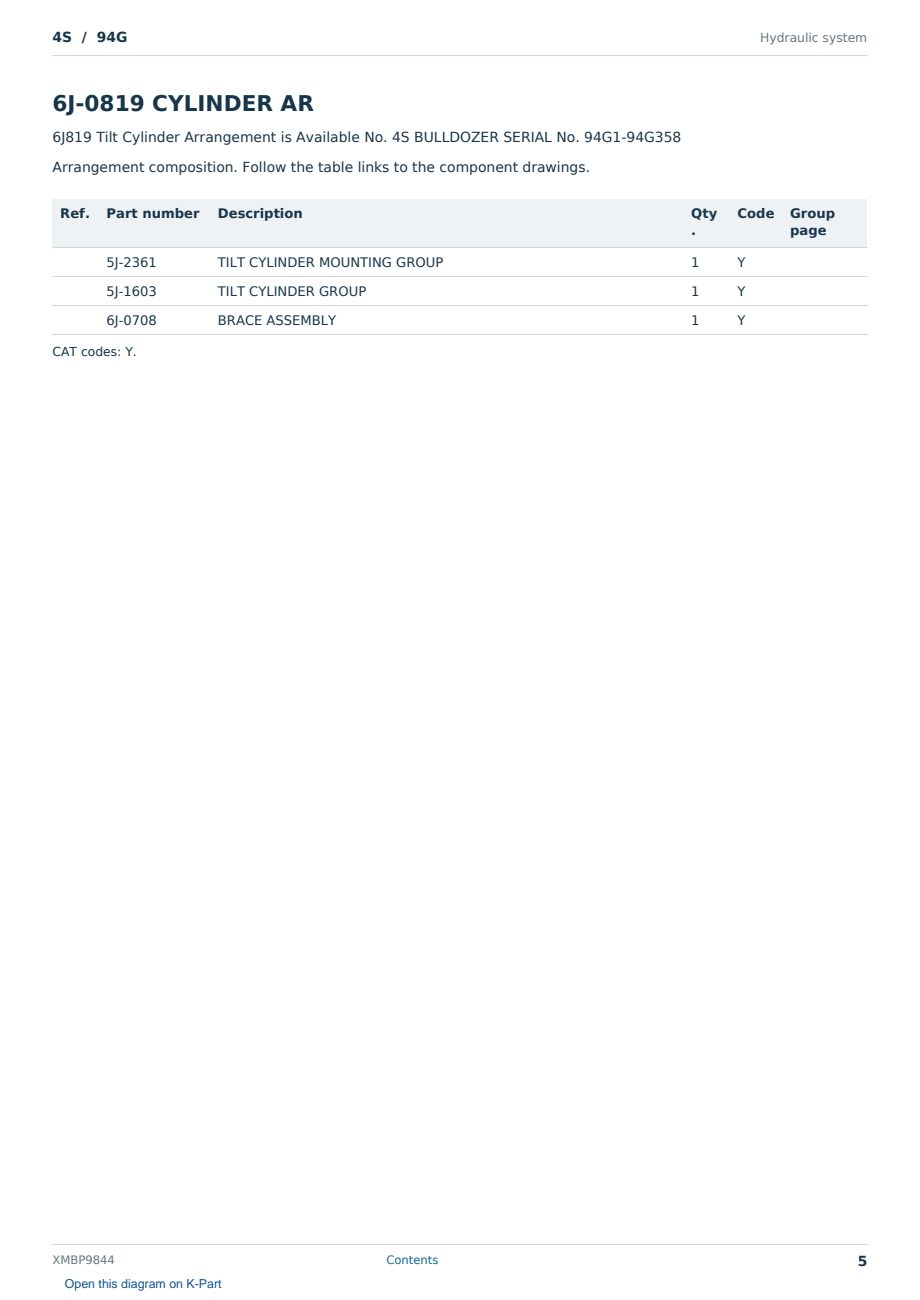 Caterpillar 4S S/N 94G Partsbook XMBP9844 (English) - sample page 5 of 10 Caterpillar 4S S/N 94G Partsbook XMBP9844 (English) - sample page 5 of 10