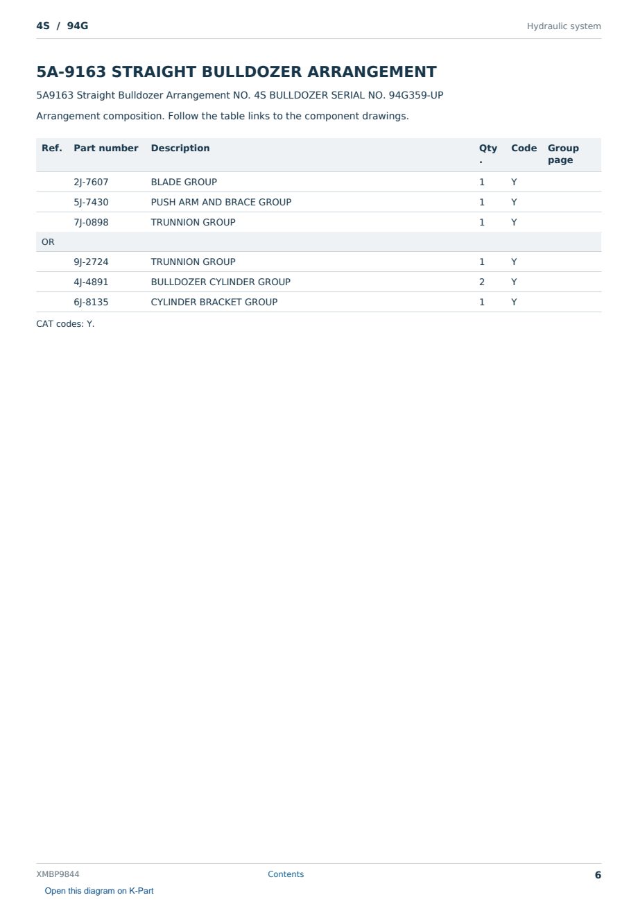 Caterpillar 4S S/N 94G Partsbook XMBP9844 (English) - sample page 6 of 10 Caterpillar 4S S/N 94G Partsbook XMBP9844 (English) - sample page 6 of 10