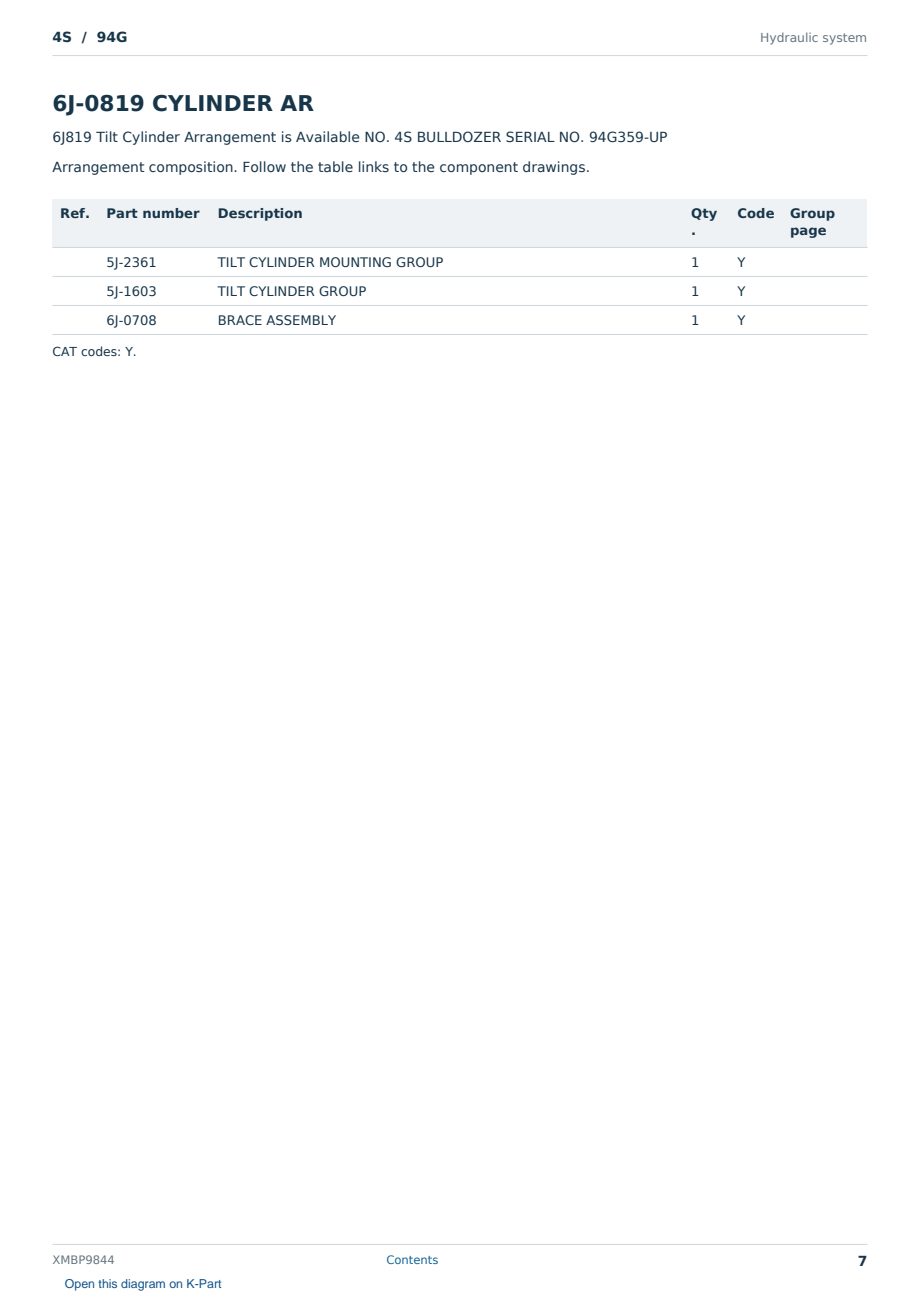 Caterpillar 4S S/N 94G Partsbook XMBP9844 (English) - sample page 7 of 10 Caterpillar 4S S/N 94G Partsbook XMBP9844 (English) - sample page 7 of 10