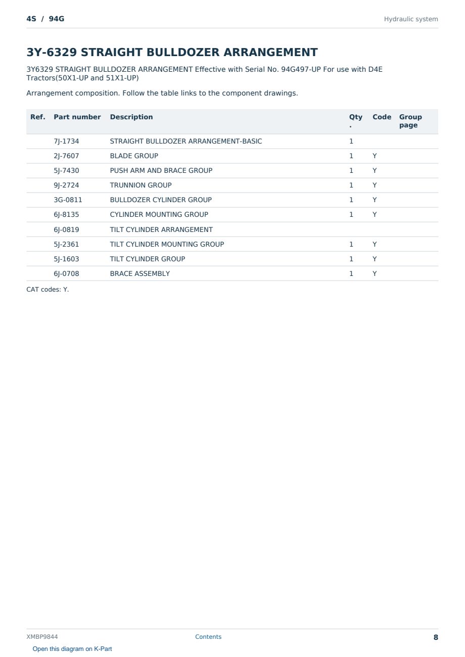 Caterpillar 4S S/N 94G Partsbook XMBP9844 (English) - sample page 8 of 10 Caterpillar 4S S/N 94G Partsbook XMBP9844 (English) - sample page 8 of 10