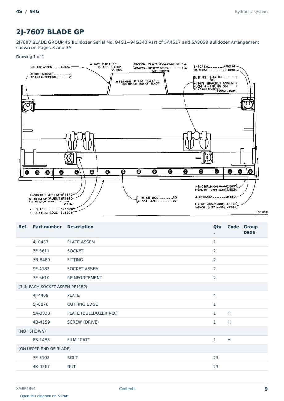 Caterpillar 4S S/N 94G Partsbook XMBP9844 (English) - sample page 9 of 10 Caterpillar 4S S/N 94G Partsbook XMBP9844 (English) - sample page 9 of 10