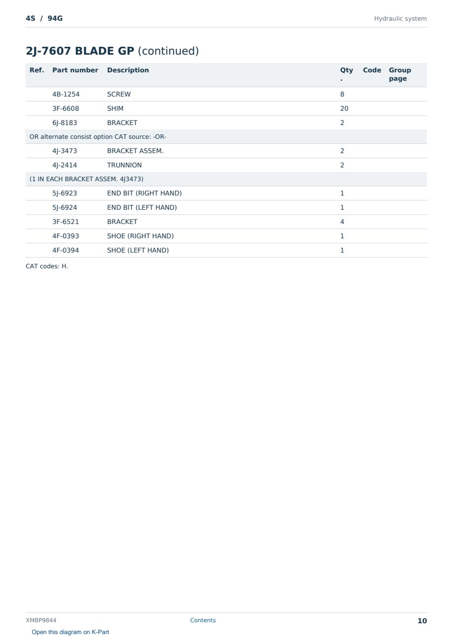 Caterpillar 4S S/N 94G Partsbook XMBP9844 (English) - sample page 10 of 10 Caterpillar 4S S/N 94G Partsbook XMBP9844 (English) - sample page 10 of 10