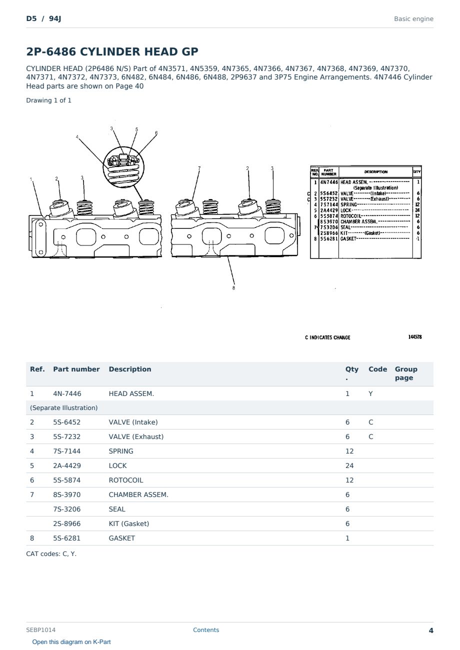 Caterpillar D5 S/N 94J Partsbook SEBP1014 (English) - sample page 4 of 10 Caterpillar D5 S/N 94J Partsbook SEBP1014 (English) - sample page 4 of 10
