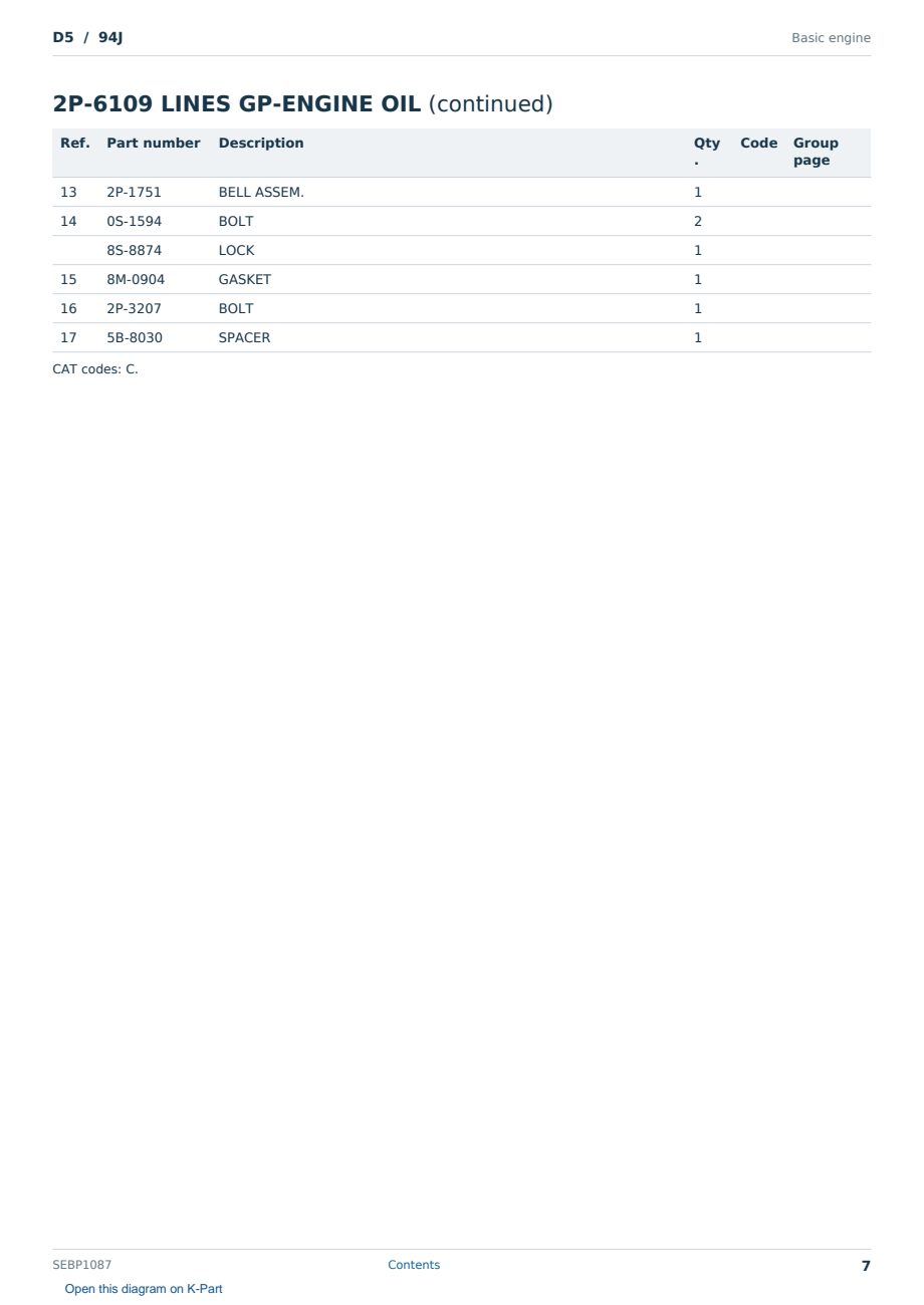 Caterpillar D5 S/N 94J Partsbook SEBP1087 (English) - sample page 7 of 10 Caterpillar D5 S/N 94J Partsbook SEBP1087 (English) - sample page 7 of 10