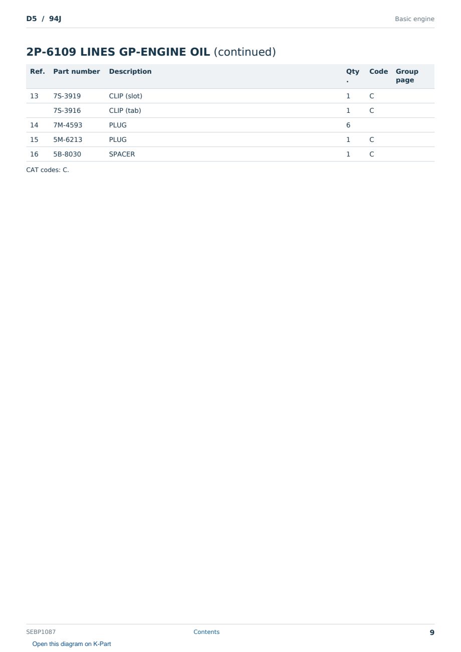 Caterpillar D5 S/N 94J Partsbook SEBP1087 (English) - sample page 9 of 10 Caterpillar D5 S/N 94J Partsbook SEBP1087 (English) - sample page 9 of 10