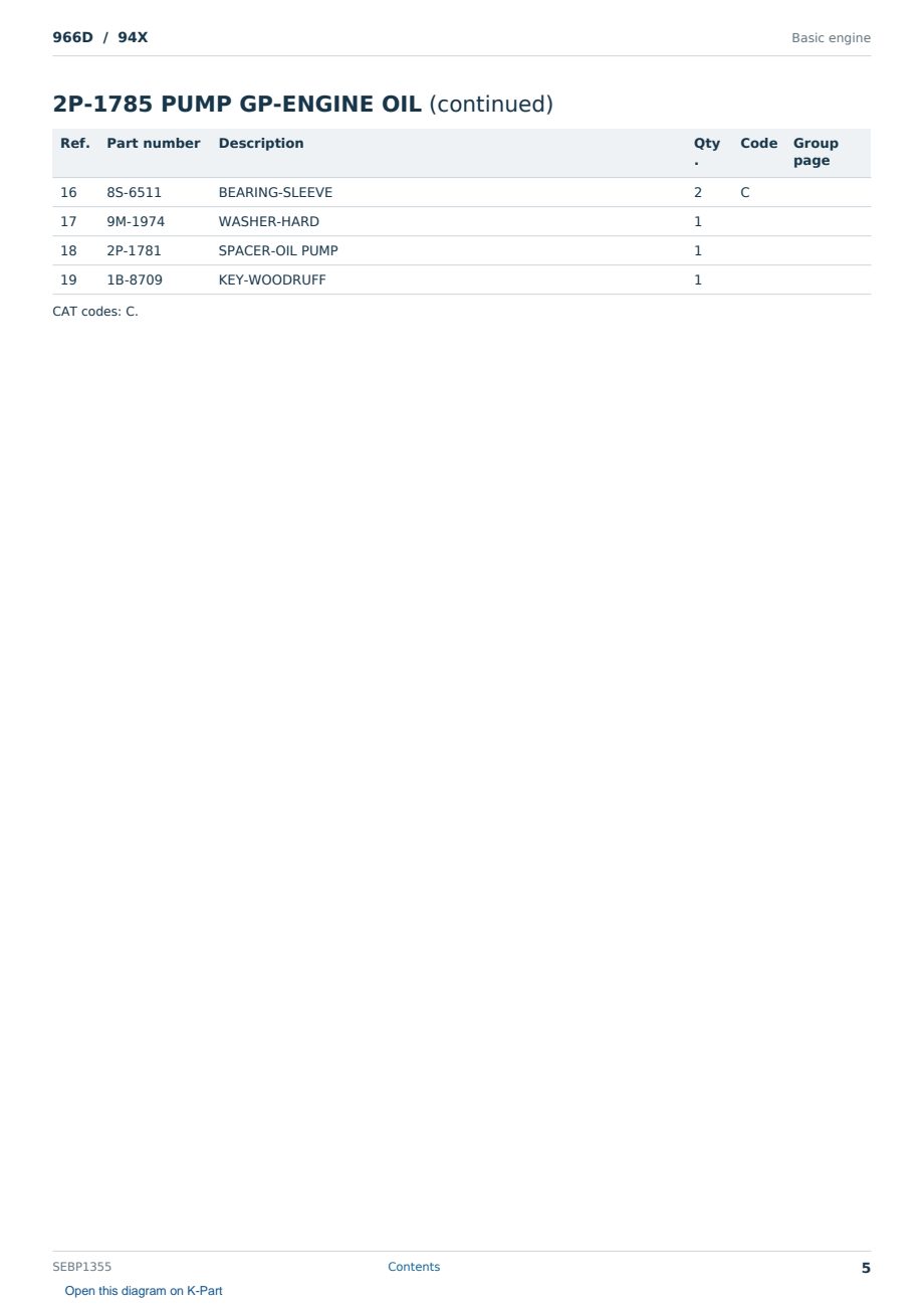 Caterpillar 966D S/N 94X Partsbook SEBP1355 (English) - sample page 5 of 10 Caterpillar 966D S/N 94X Partsbook SEBP1355 (English) - sample page 5 of 10