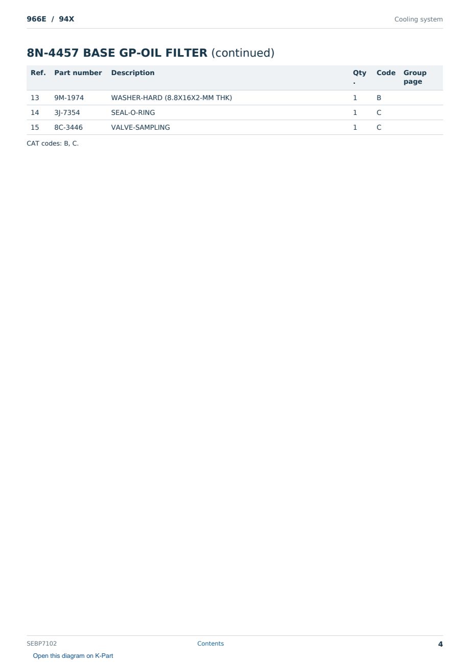 Caterpillar 966E S/N 94X Partsbook SEBP7102 (English) - sample page 4 of 10 Caterpillar 966E S/N 94X Partsbook SEBP7102 (English) - sample page 4 of 10