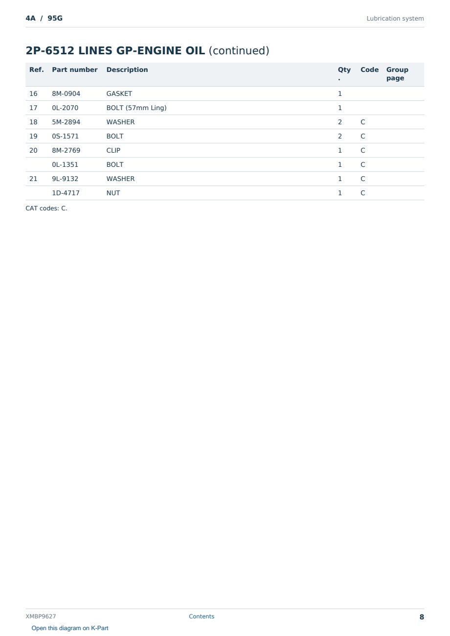 Caterpillar 4A S/N 95G Partsbook XMBP9627 (English) - sample page 8 of 10 Caterpillar 4A S/N 95G Partsbook XMBP9627 (English) - sample page 8 of 10
