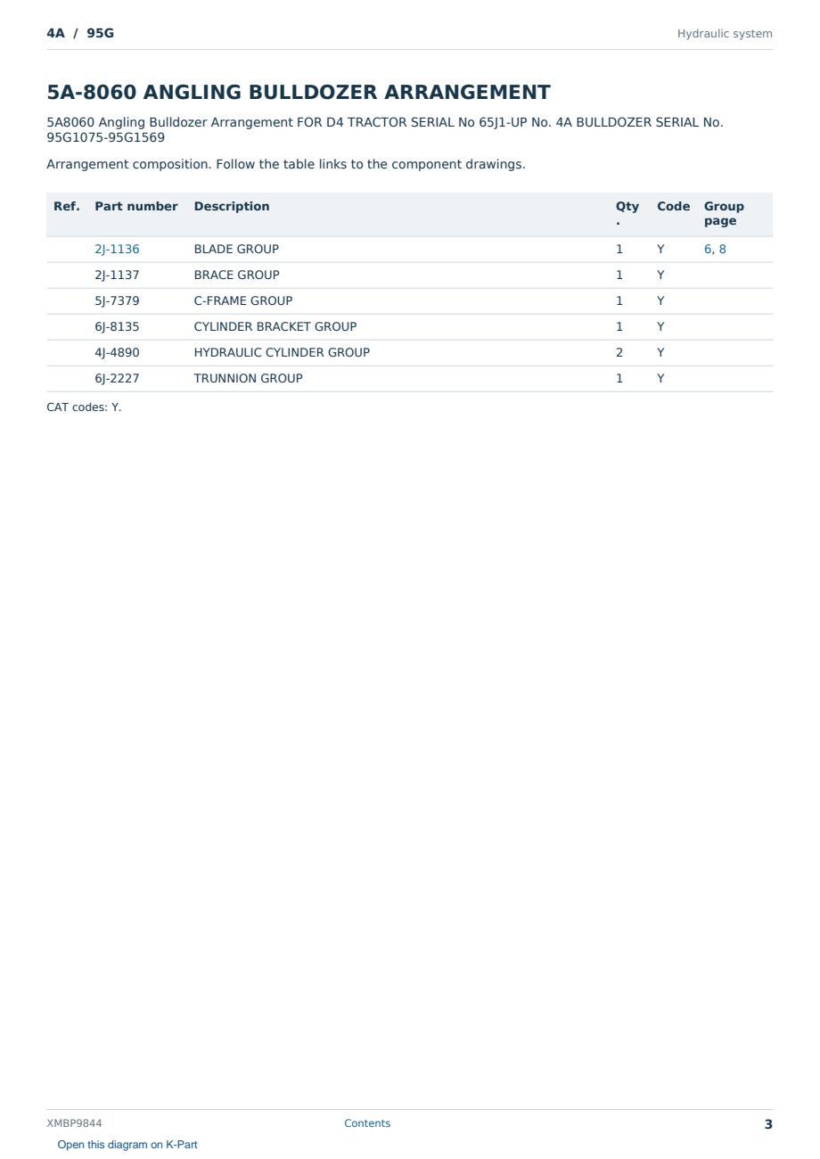 Caterpillar 4A S/N 95G Partsbook XMBP9844 (English) - sample page 3 of 10 Caterpillar 4A S/N 95G Partsbook XMBP9844 (English) - sample page 3 of 10