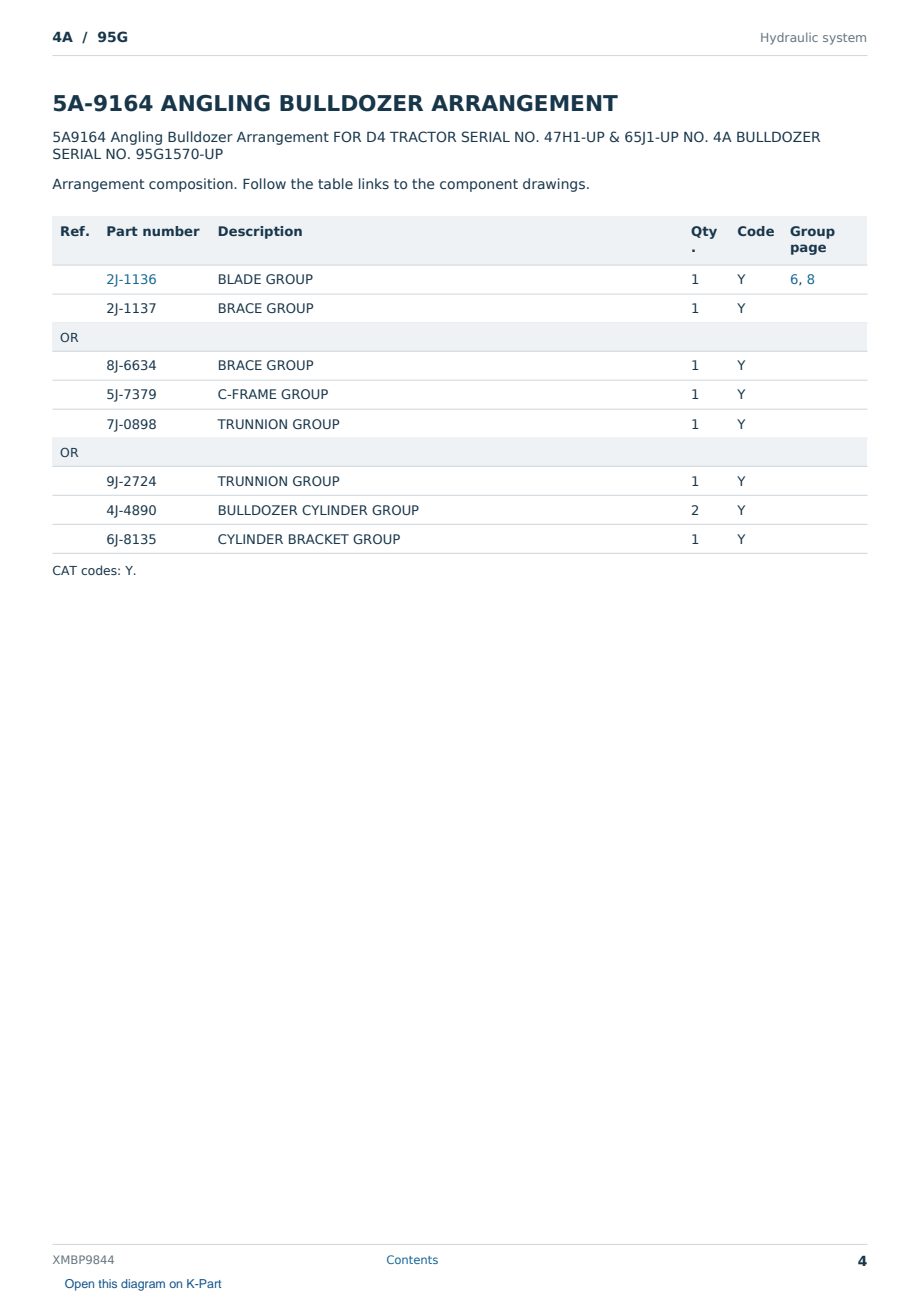 Caterpillar 4A S/N 95G Partsbook XMBP9844 (English) - sample page 4 of 10 Caterpillar 4A S/N 95G Partsbook XMBP9844 (English) - sample page 4 of 10