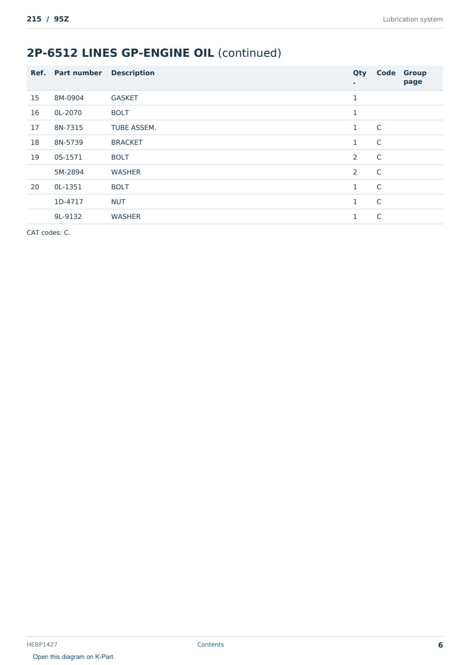 Caterpillar 215 S/N 95Z Partsbook HEBP1427 (English) - sample page 6 of 10 Caterpillar 215 S/N 95Z Partsbook HEBP1427 (English) - sample page 6 of 10