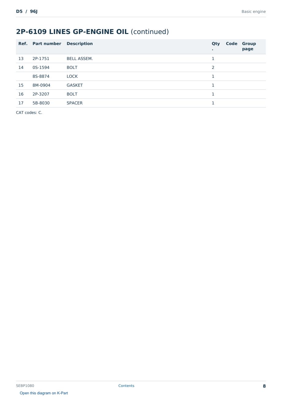 Caterpillar D5 S/N 96J Partsbook SEBP1080 (English) - sample page 8 of 10 Caterpillar D5 S/N 96J Partsbook SEBP1080 (English) - sample page 8 of 10