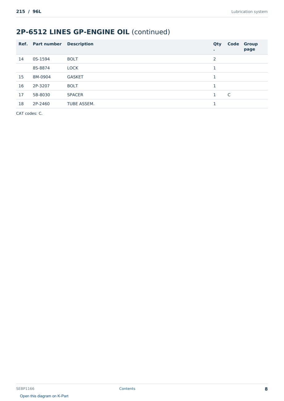 Caterpillar 215 S/N 96L Partsbook SEBP1166 (English) - sample page 8 of 10 Caterpillar 215 S/N 96L Partsbook SEBP1166 (English) - sample page 8 of 10