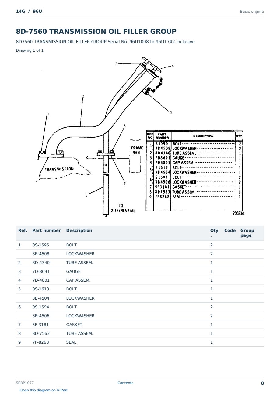 Caterpillar 14G S/N 96U Partsbook SEBP1077 (English) - sample page 8 of 10 Caterpillar 14G S/N 96U Partsbook SEBP1077 (English) - sample page 8 of 10