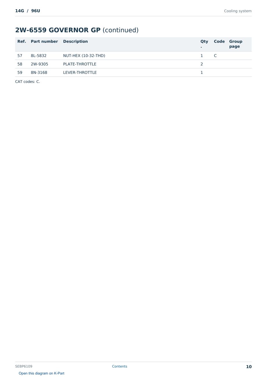 Caterpillar 14G S/N 96U Partsbook SEBP6109 (English) - sample page 10 of 10 Caterpillar 14G S/N 96U Partsbook SEBP6109 (English) - sample page 10 of 10