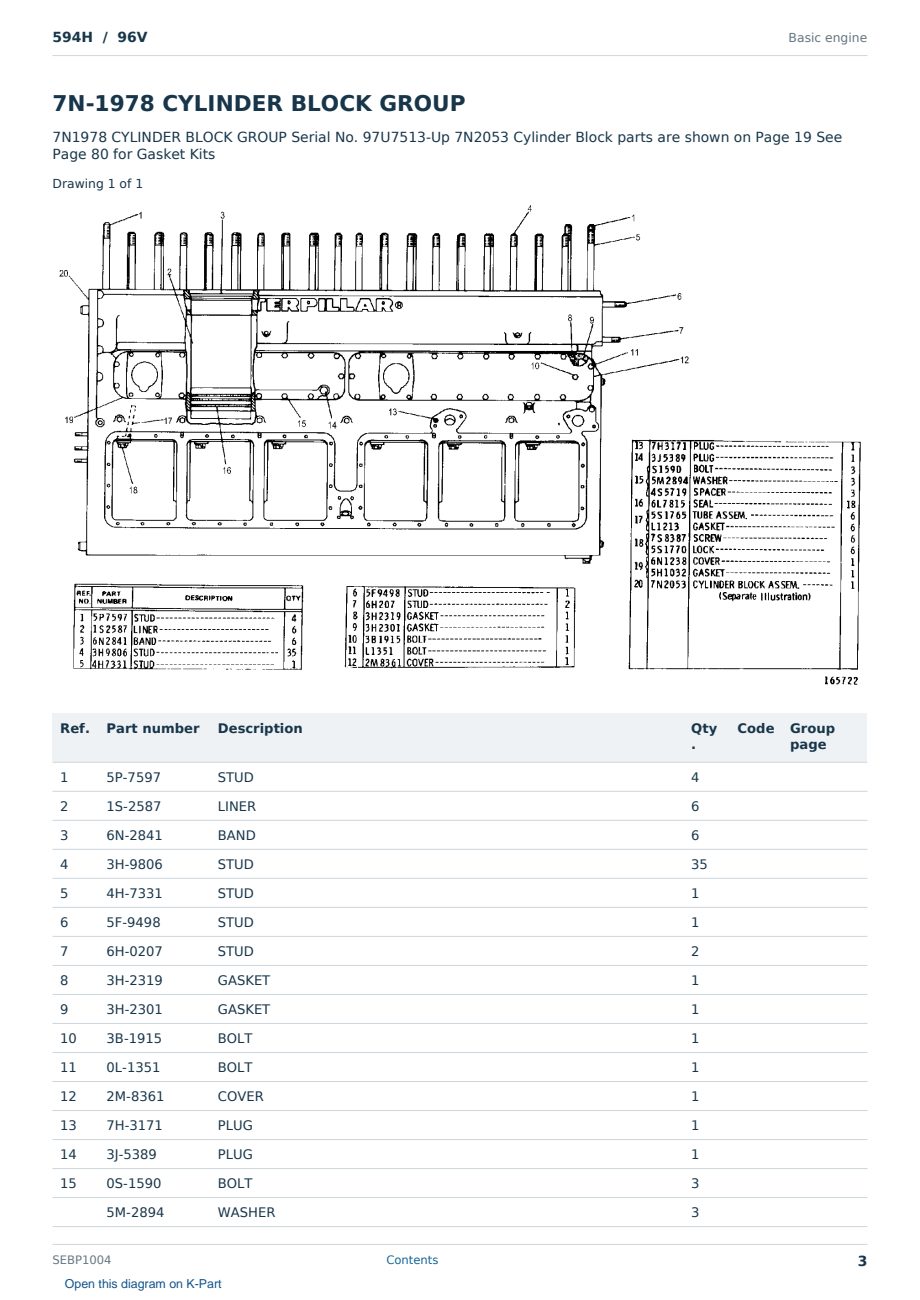 Caterpillar 594H S/N 96V Partsbook SEBP1004 (English) - sample page 3 of 10 Caterpillar 594H S/N 96V Partsbook SEBP1004 (English) - sample page 3 of 10