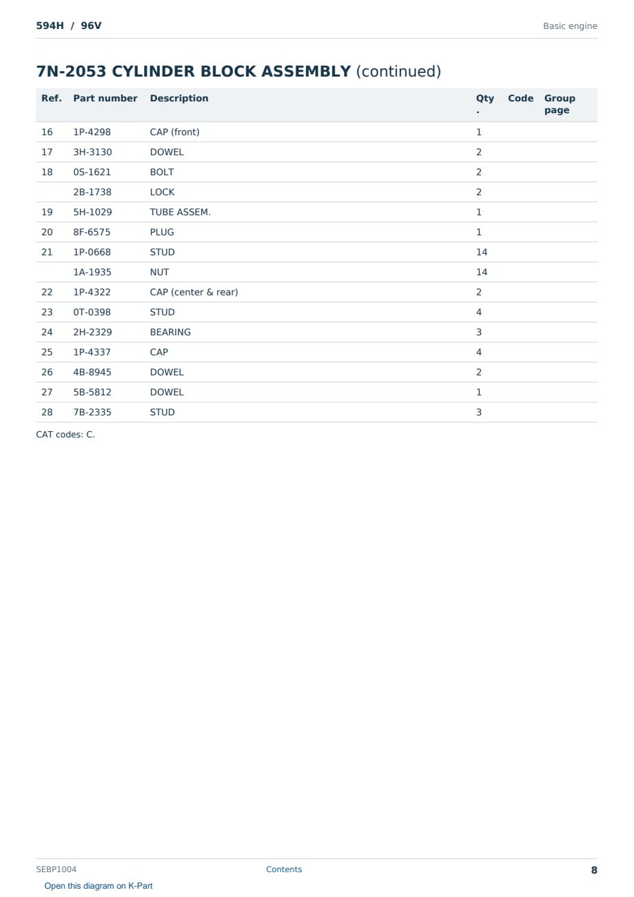 Caterpillar 594H S/N 96V Partsbook SEBP1004 (English) - sample page 8 of 10 Caterpillar 594H S/N 96V Partsbook SEBP1004 (English) - sample page 8 of 10