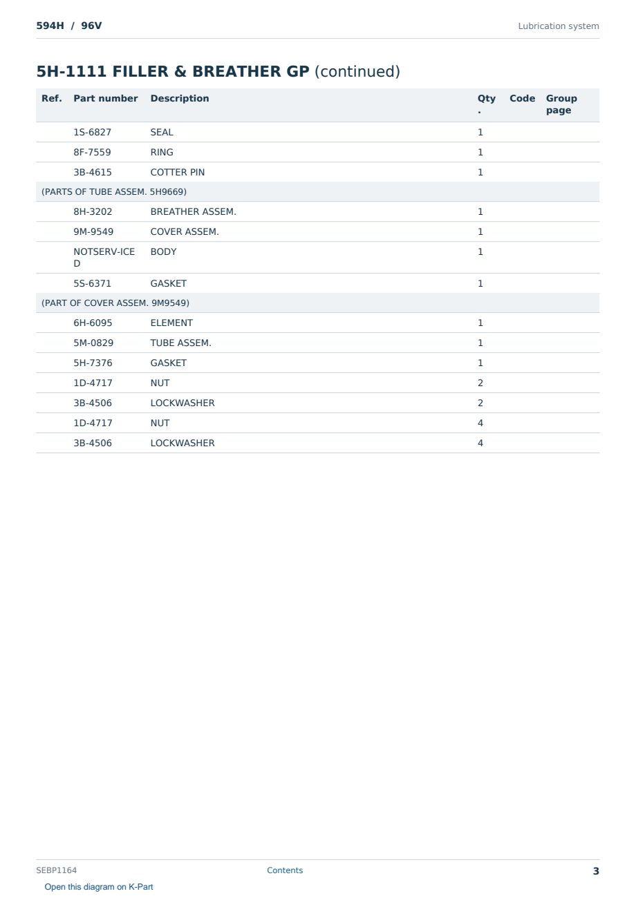 Caterpillar 594H S/N 96V Partsbook SEBP1164 (English) - sample page 3 of 10 Caterpillar 594H S/N 96V Partsbook SEBP1164 (English) - sample page 3 of 10