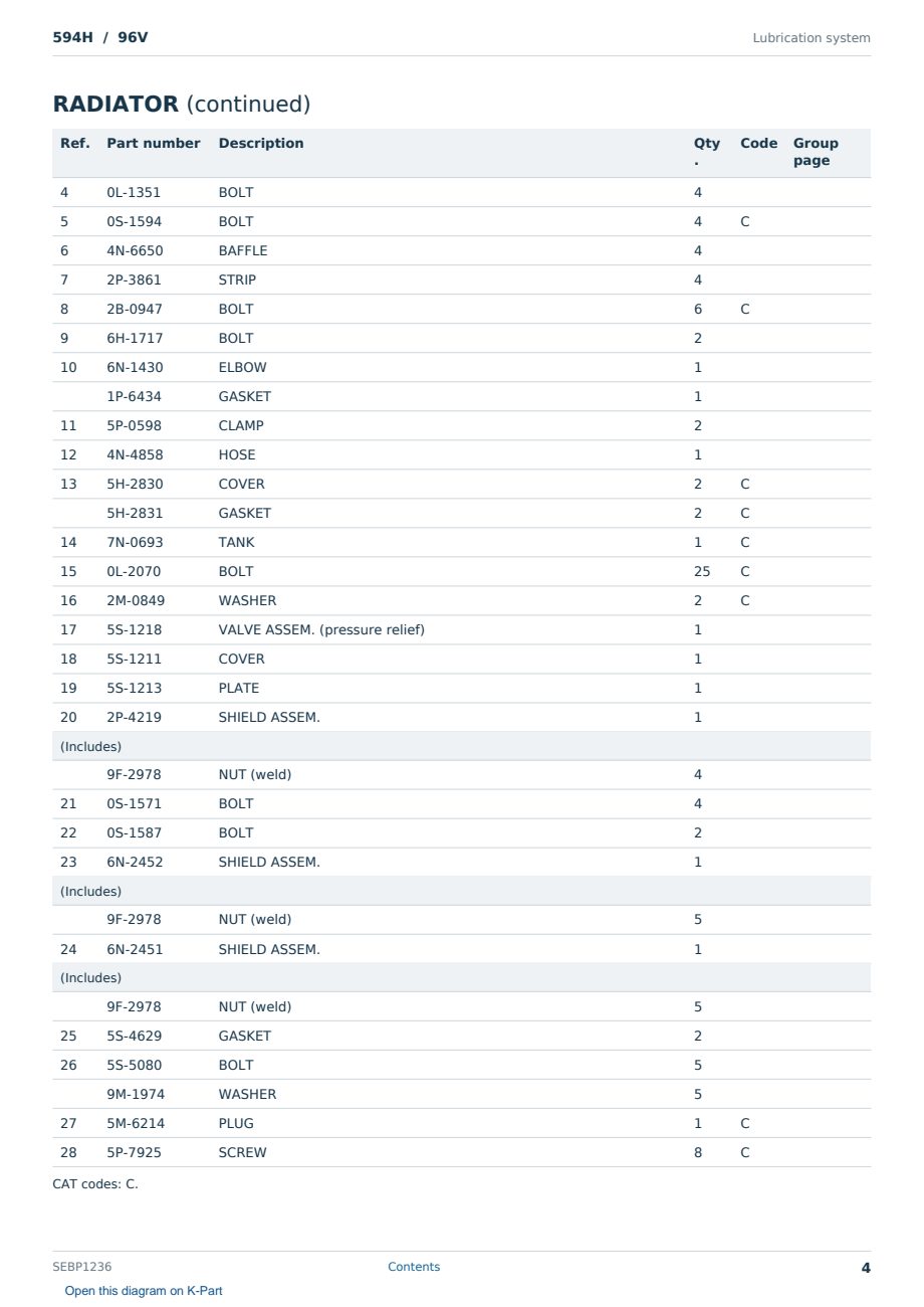Caterpillar 594H S/N 96V Partsbook SEBP1236 (English) - sample page 4 of 10 Caterpillar 594H S/N 96V Partsbook SEBP1236 (English) - sample page 4 of 10