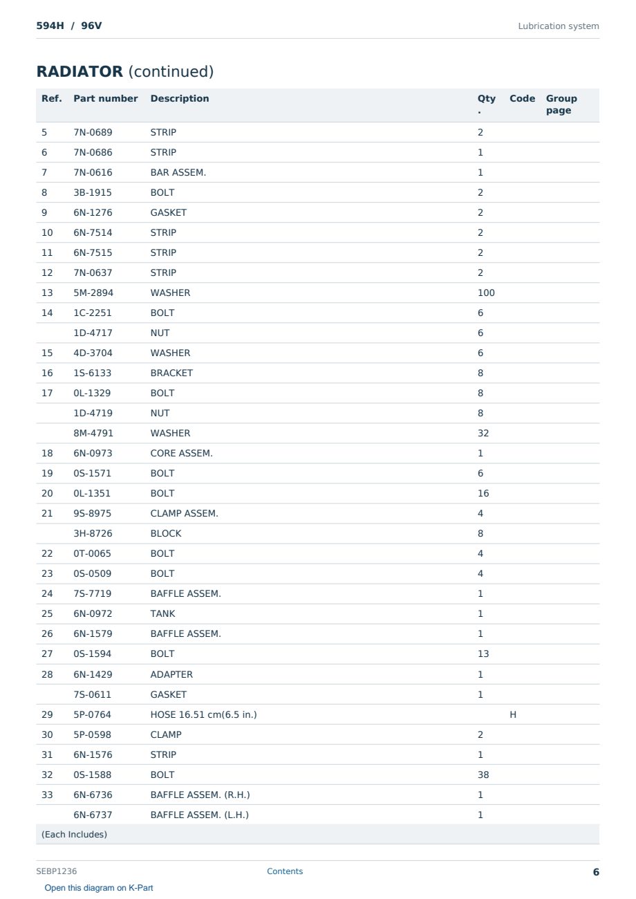 Caterpillar 594H S/N 96V Partsbook SEBP1236 (English) - sample page 6 of 10 Caterpillar 594H S/N 96V Partsbook SEBP1236 (English) - sample page 6 of 10