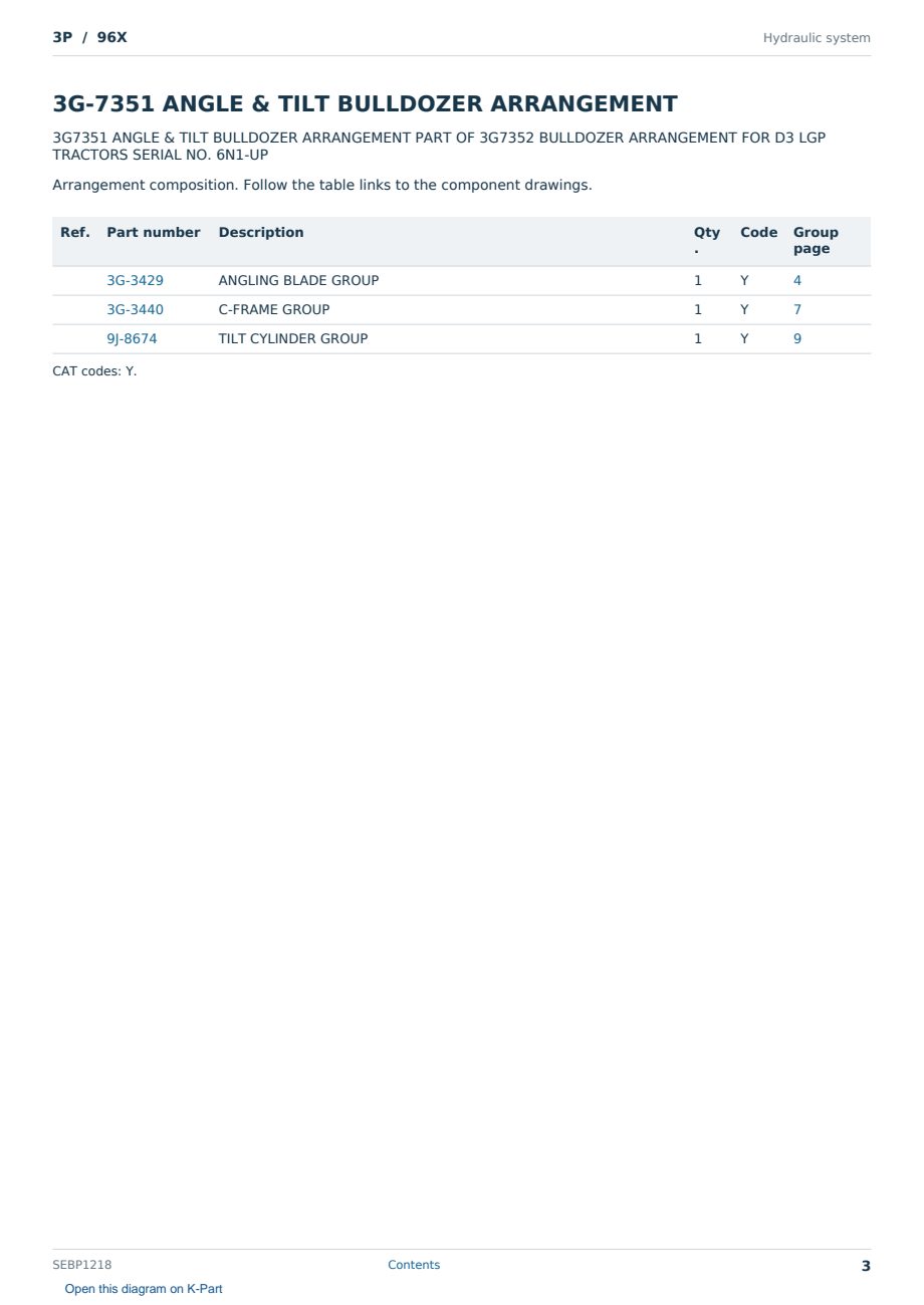 Caterpillar 3P S/N 96X Partsbook SEBP1218 (English) - sample page 3 of 10 Caterpillar 3P S/N 96X Partsbook SEBP1218 (English) - sample page 3 of 10