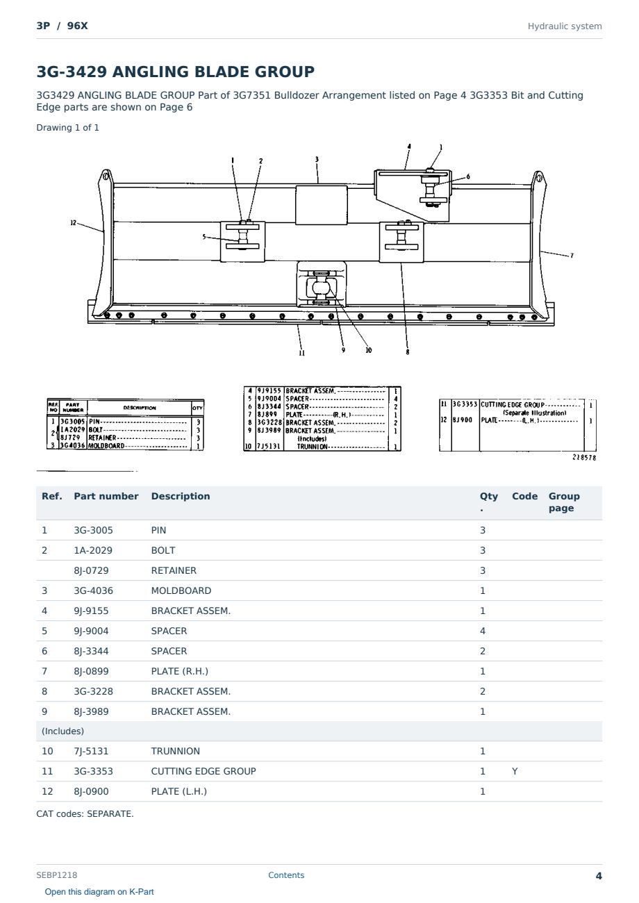 Caterpillar 3P S/N 96X Partsbook SEBP1218 (English) - sample page 4 of 10 Caterpillar 3P S/N 96X Partsbook SEBP1218 (English) - sample page 4 of 10