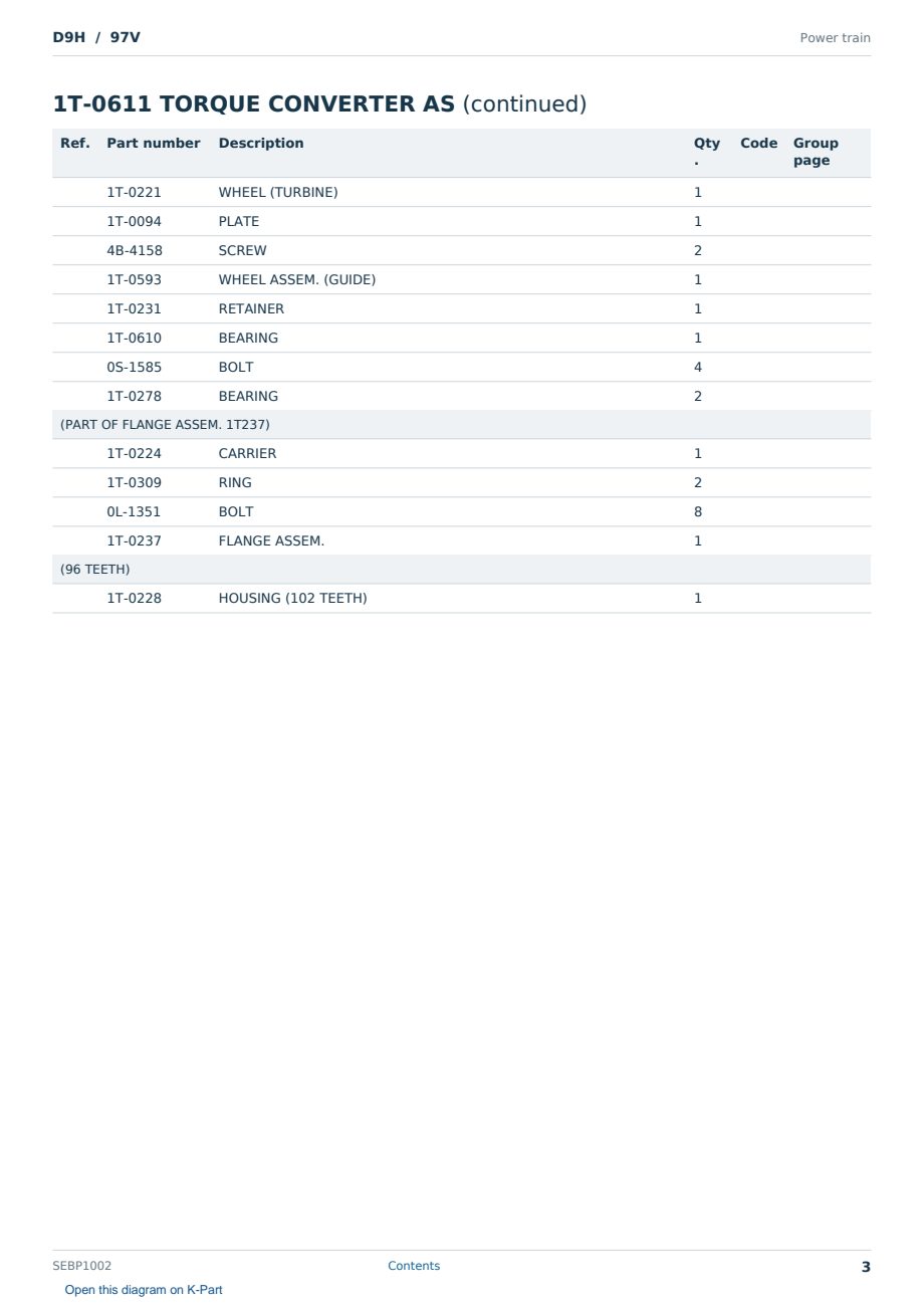Caterpillar D9H S/N 97V Partsbook SEBP1002 (English) - sample page 3 of 10 Caterpillar D9H S/N 97V Partsbook SEBP1002 (English) - sample page 3 of 10