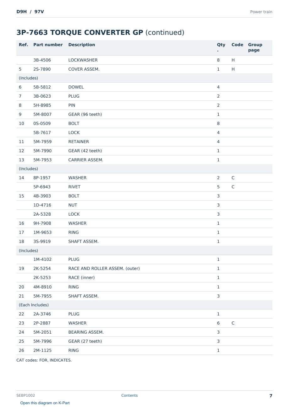Caterpillar D9H S/N 97V Partsbook SEBP1002 (English) - sample page 7 of 10 Caterpillar D9H S/N 97V Partsbook SEBP1002 (English) - sample page 7 of 10