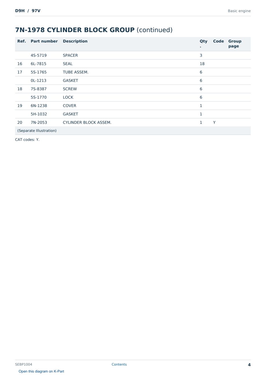 Caterpillar D9H S/N 97V Partsbook SEBP1004 (English) - sample page 4 of 10 Caterpillar D9H S/N 97V Partsbook SEBP1004 (English) - sample page 4 of 10