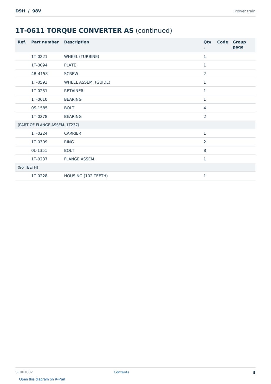 Caterpillar D9H S/N 98V Partsbook SEBP1002 (English) - sample page 3 of 10 Caterpillar D9H S/N 98V Partsbook SEBP1002 (English) - sample page 3 of 10