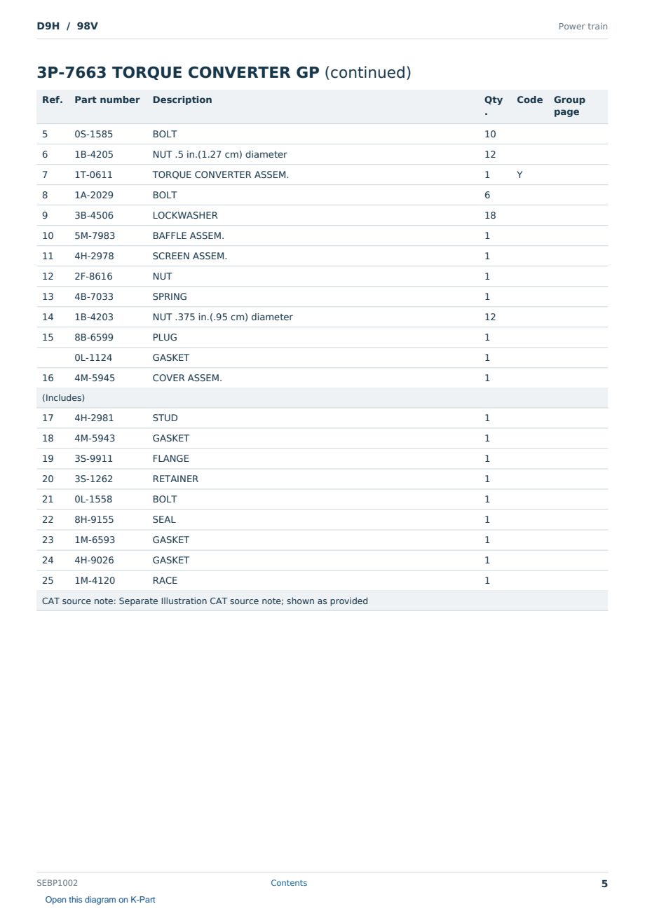 Caterpillar D9H S/N 98V Partsbook SEBP1002 (English) - sample page 5 of 10 Caterpillar D9H S/N 98V Partsbook SEBP1002 (English) - sample page 5 of 10