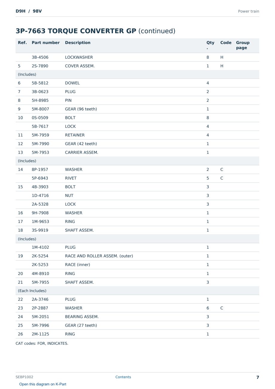 Caterpillar D9H S/N 98V Partsbook SEBP1002 (English) - sample page 7 of 10 Caterpillar D9H S/N 98V Partsbook SEBP1002 (English) - sample page 7 of 10