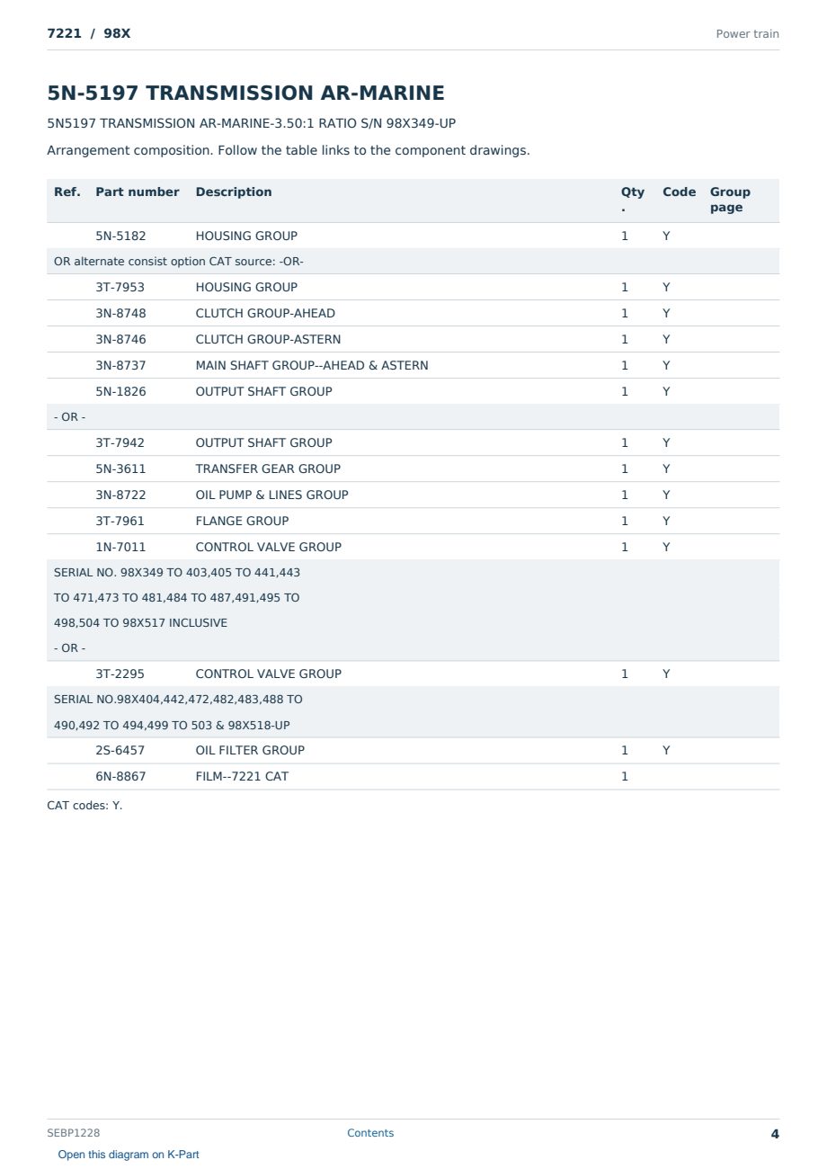 Caterpillar 7221 S/N 98X Partsbook SEBP1228 (English) - sample page 4 of 10 Caterpillar 7221 S/N 98X Partsbook SEBP1228 (English) - sample page 4 of 10