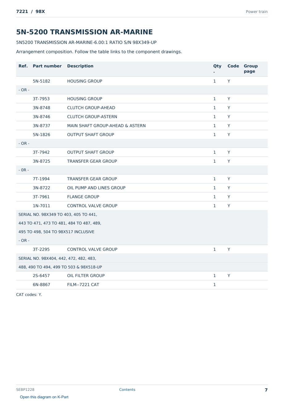 Caterpillar 7221 S/N 98X Partsbook SEBP1228 (English) - sample page 7 of 10 Caterpillar 7221 S/N 98X Partsbook SEBP1228 (English) - sample page 7 of 10