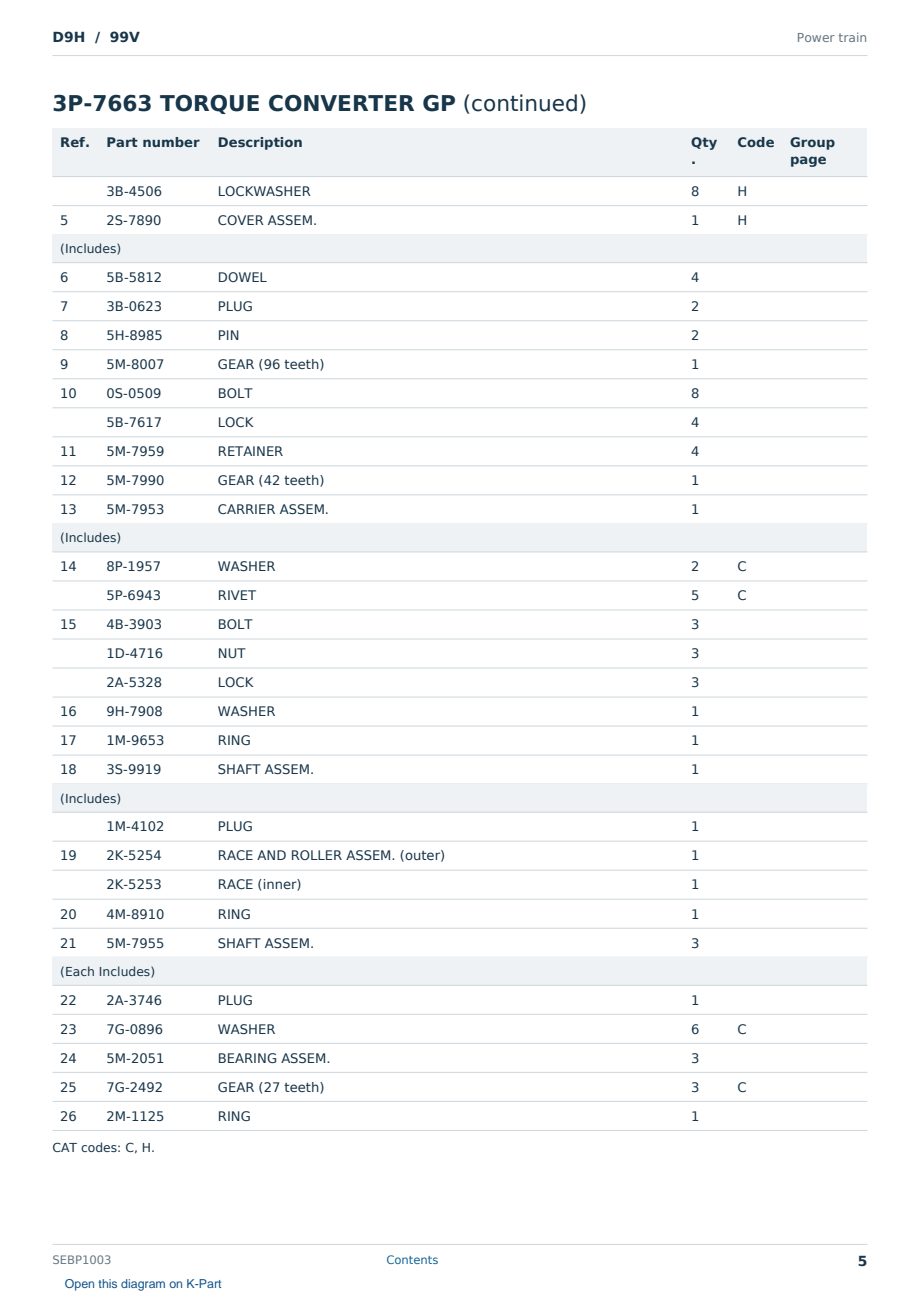 Caterpillar D9H S/N 99V Partsbook SEBP1003 (English) - sample page 5 of 10 Caterpillar D9H S/N 99V Partsbook SEBP1003 (English) - sample page 5 of 10