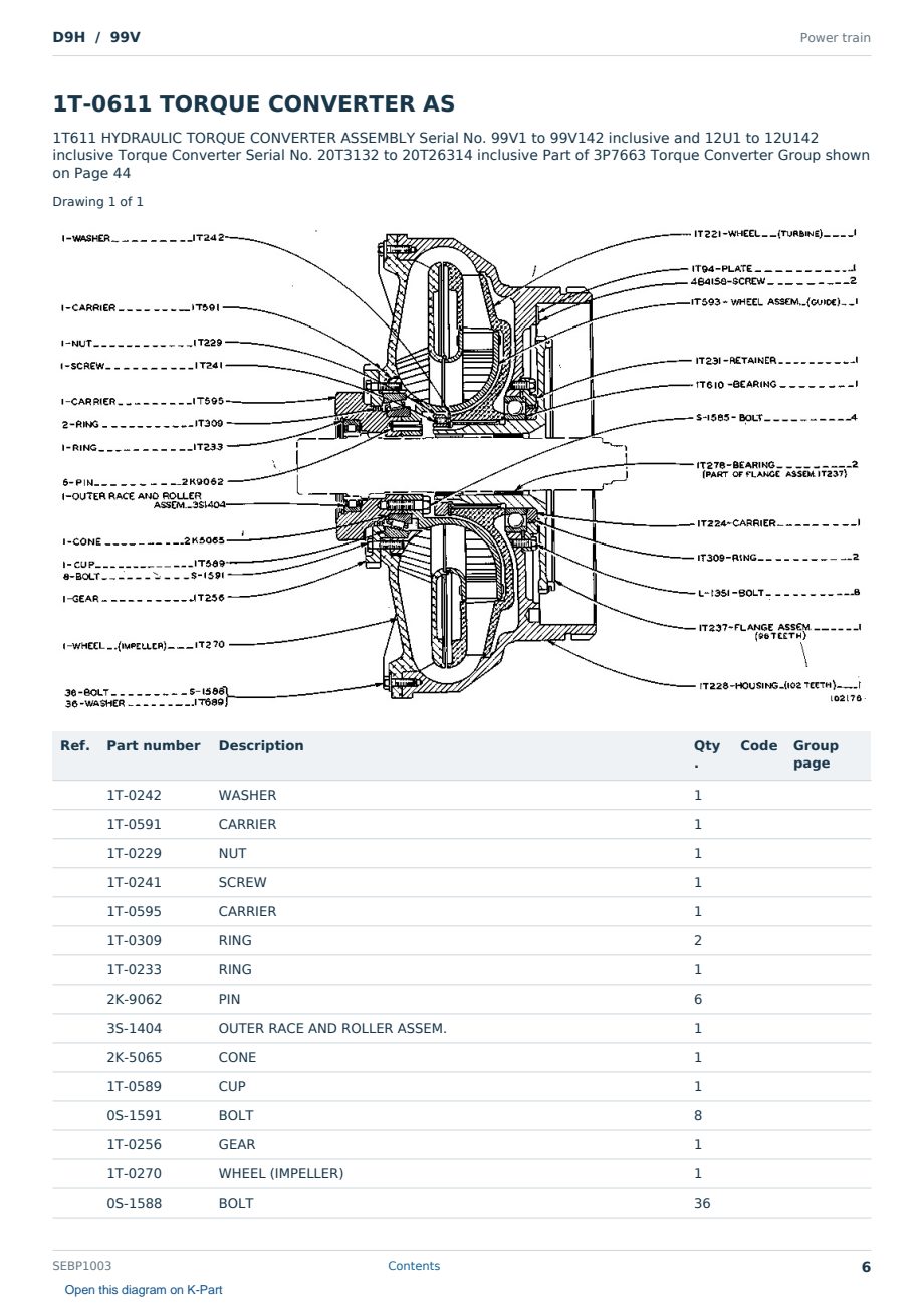 Caterpillar D9H S/N 99V Partsbook SEBP1003 (English) - sample page 6 of 10 Caterpillar D9H S/N 99V Partsbook SEBP1003 (English) - sample page 6 of 10