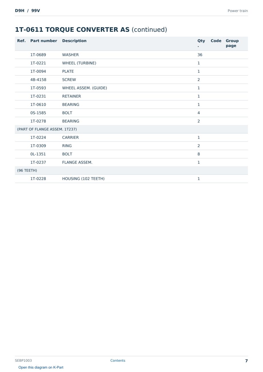 Caterpillar D9H S/N 99V Partsbook SEBP1003 (English) - sample page 7 of 10 Caterpillar D9H S/N 99V Partsbook SEBP1003 (English) - sample page 7 of 10