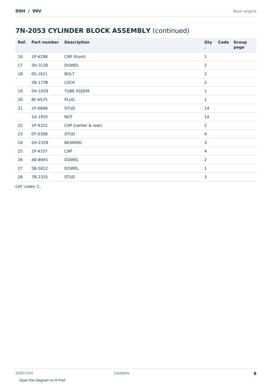 Caterpillar D9H S/N 99V Partsbook SEBP1004 (English) - sample page 8 of 10 Caterpillar D9H S/N 99V Partsbook SEBP1004 (English) - sample page 8 of 10