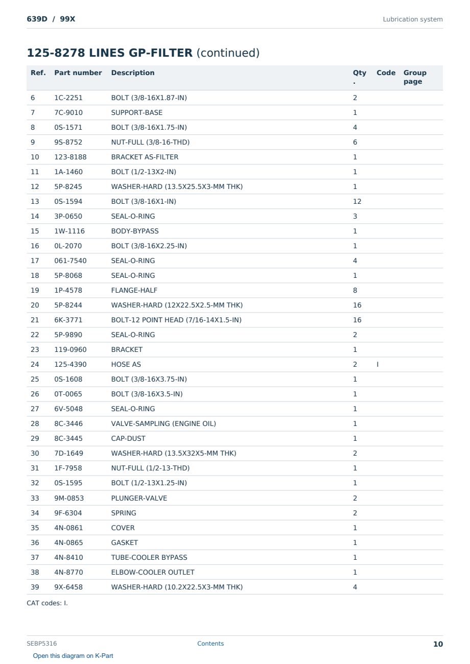 Caterpillar 639D S/N 99X Partsbook SEBP5316 (English) - sample page 10 of 10 Caterpillar 639D S/N 99X Partsbook SEBP5316 (English) - sample page 10 of 10