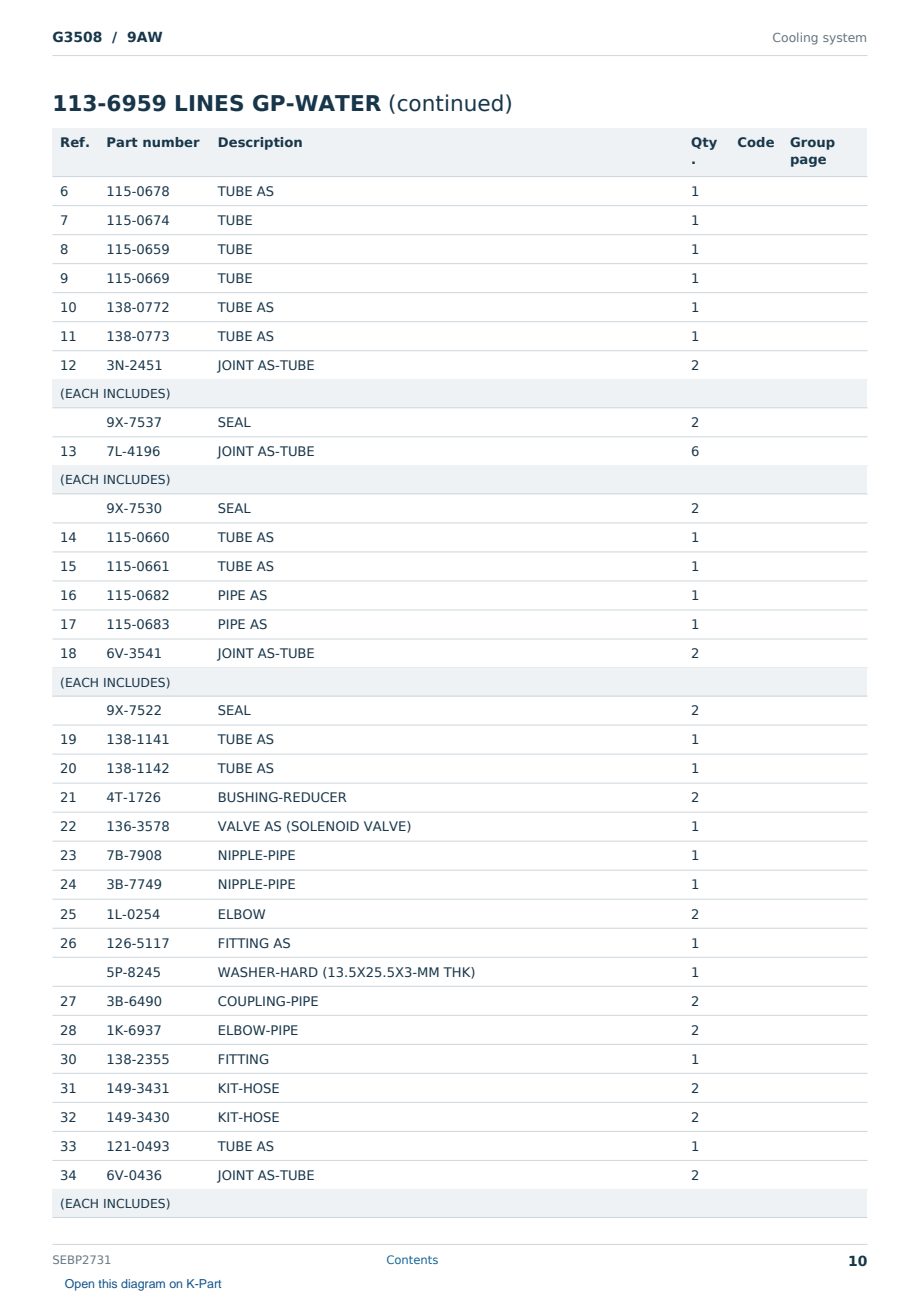 Caterpillar G3508 S/N 9AW Partsbook SEBP2731 (English) - sample page 10 of 10 Caterpillar G3508 S/N 9AW Partsbook SEBP2731 (English) - sample page 10 of 10