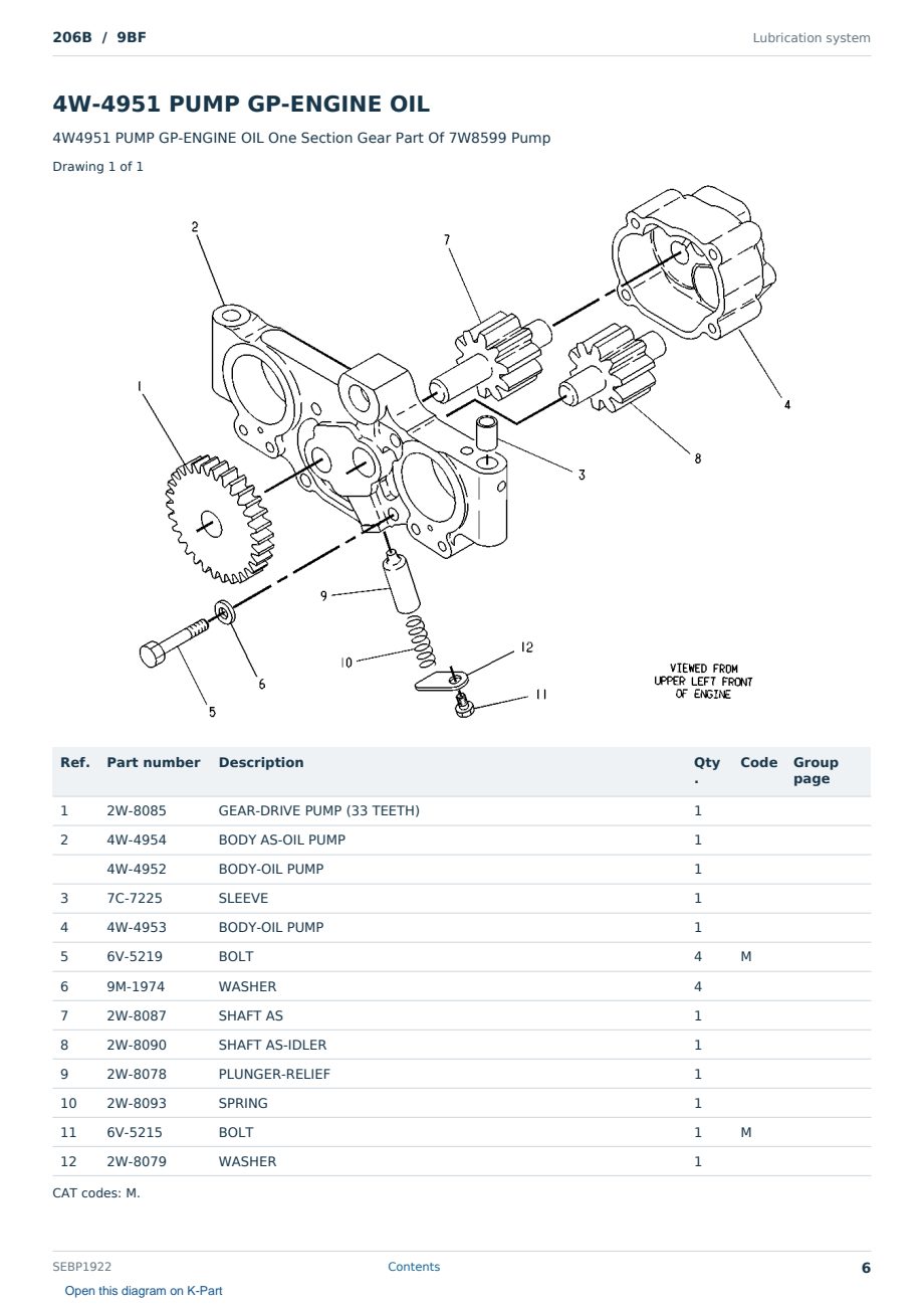 Caterpillar 206B S/N 9BF Partsbook SEBP1922 (English) - sample page 6 of 10 Caterpillar 206B S/N 9BF Partsbook SEBP1922 (English) - sample page 6 of 10
