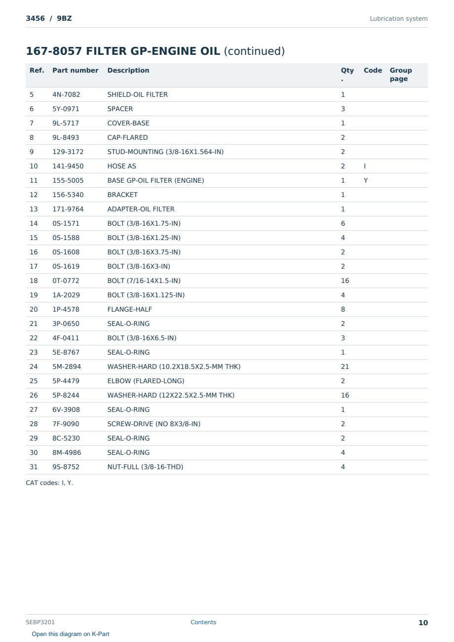 Caterpillar 3456 S/N 9BZ Partsbook SEBP3201 (English) - sample page 10 of 10 Caterpillar 3456 S/N 9BZ Partsbook SEBP3201 (English) - sample page 10 of 10