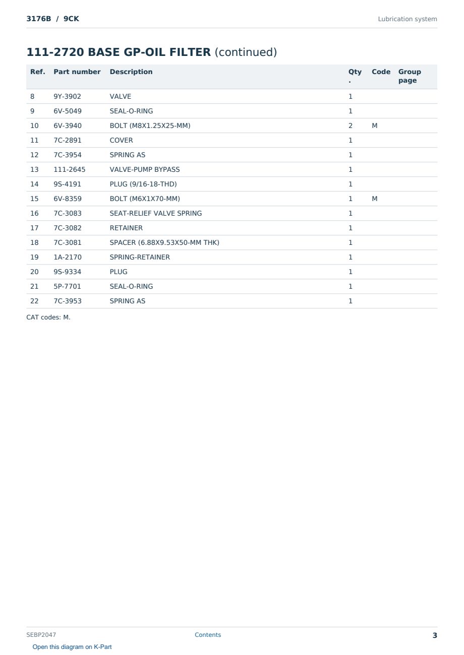 Caterpillar 3176B S/N 9CK Partsbook SEBP2047 (English) - sample page 3 of 10 Caterpillar 3176B S/N 9CK Partsbook SEBP2047 (English) - sample page 3 of 10