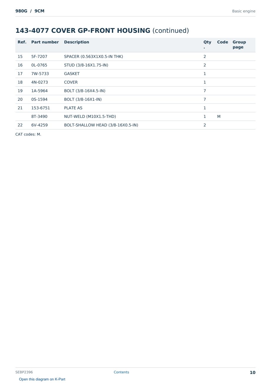 Caterpillar 980G S/N 9CM Partsbook SEBP2396 (English) - sample page 10 of 10 Caterpillar 980G S/N 9CM Partsbook SEBP2396 (English) - sample page 10 of 10