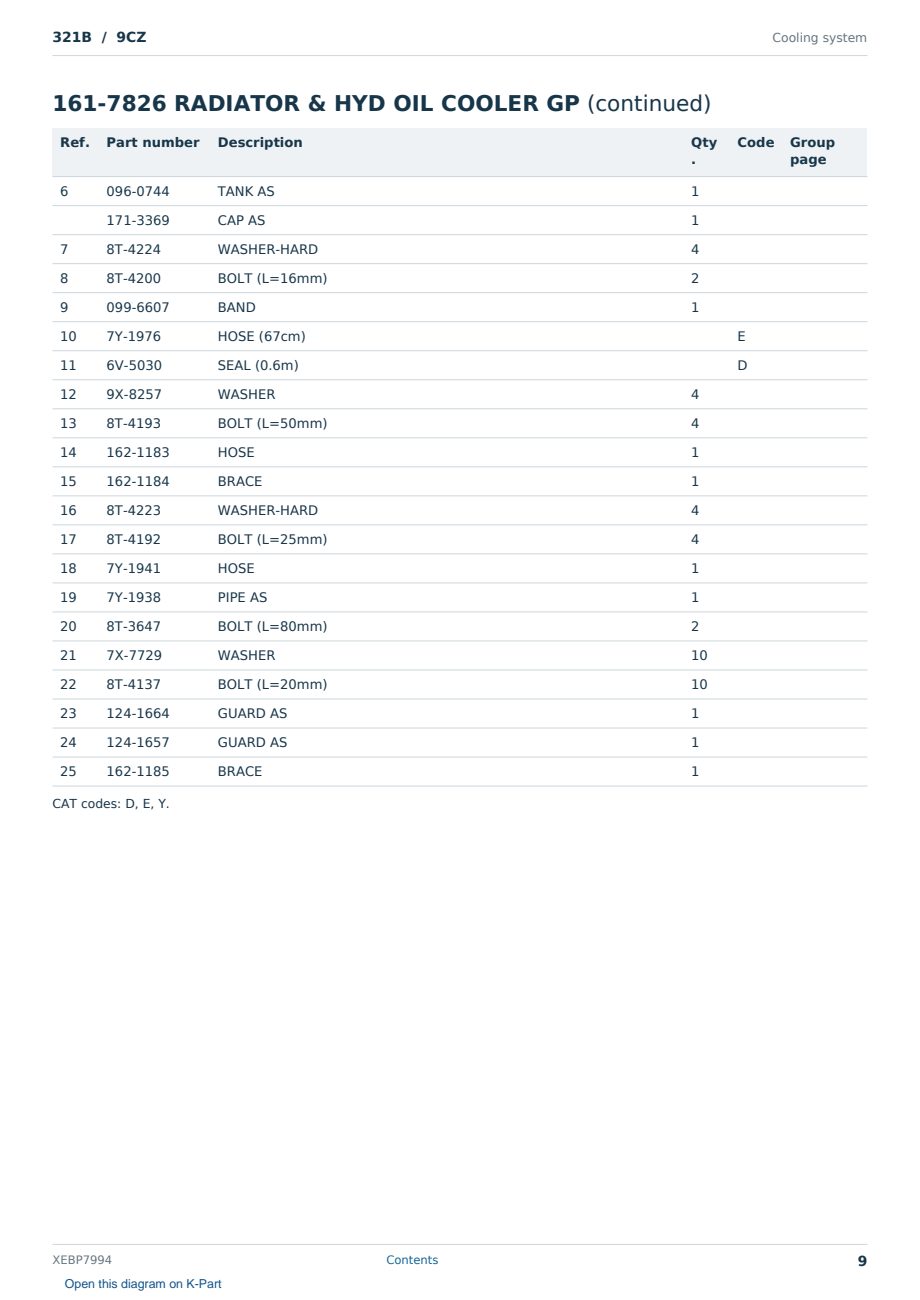 Caterpillar 321B S/N 9CZ Partsbook XEBP7994 (English) - sample page 9 of 10 Caterpillar 321B S/N 9CZ Partsbook XEBP7994 (English) - sample page 9 of 10