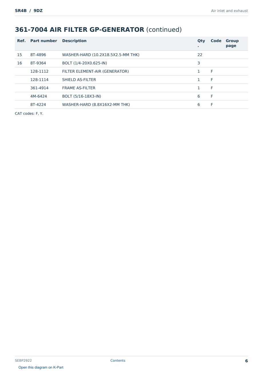 Caterpillar SR4B S/N 9DZ Partsbook SEBP2922 (English) - sample page 6 of 10 Caterpillar SR4B S/N 9DZ Partsbook SEBP2922 (English) - sample page 6 of 10
