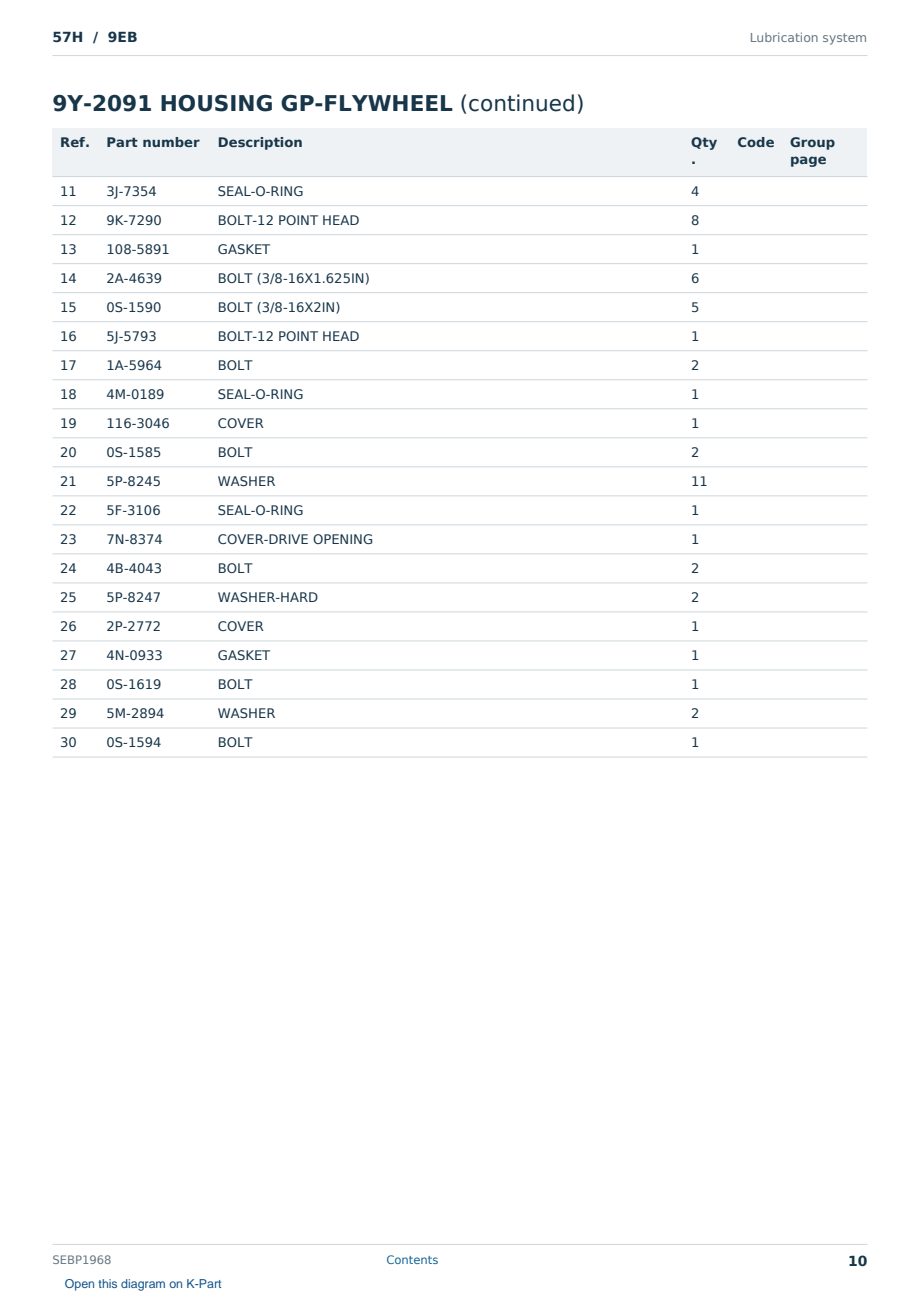 Caterpillar 57H S/N 9EB Partsbook SEBP1968 (English) - sample page 10 of 10 Caterpillar 57H S/N 9EB Partsbook SEBP1968 (English) - sample page 10 of 10