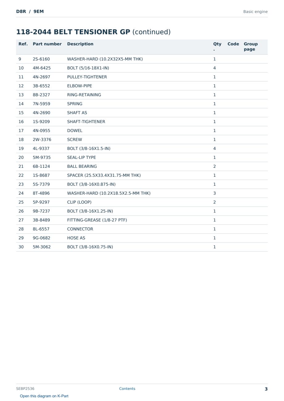 Caterpillar D8R S/N 9EM Partsbook SEBP2536 (English) - sample page 3 of 10 Caterpillar D8R S/N 9EM Partsbook SEBP2536 (English) - sample page 3 of 10